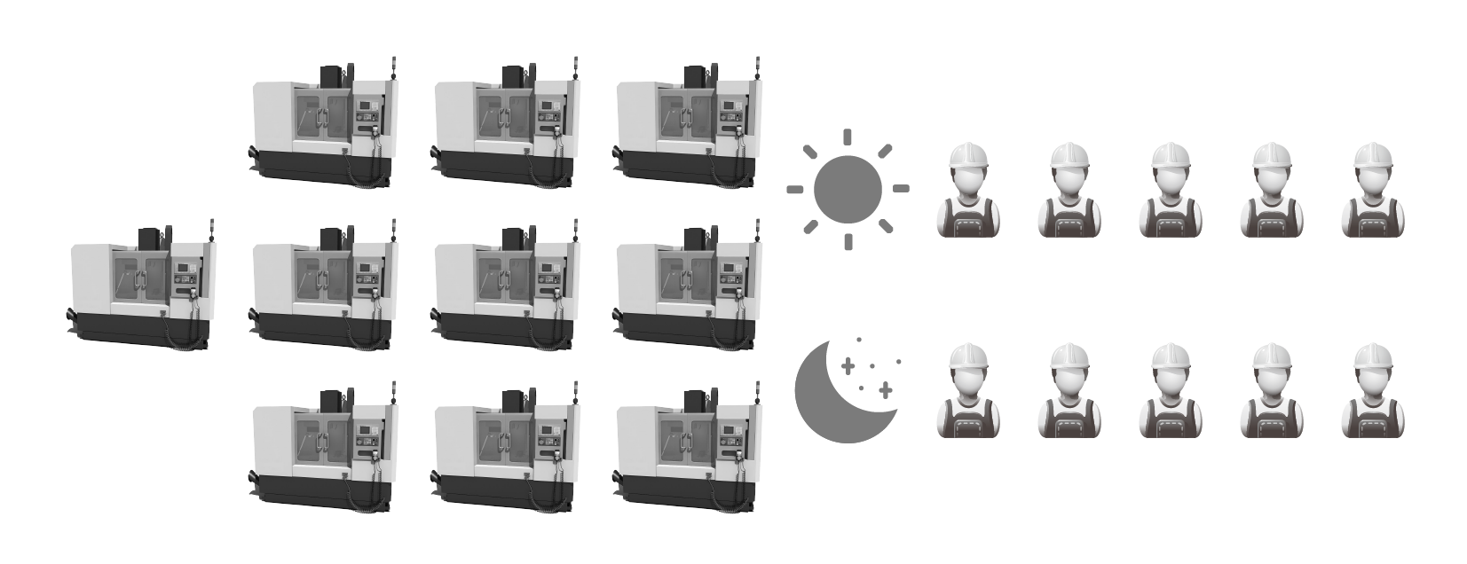 1699344723158477.png 111_人力節(jié)省對比 2.png